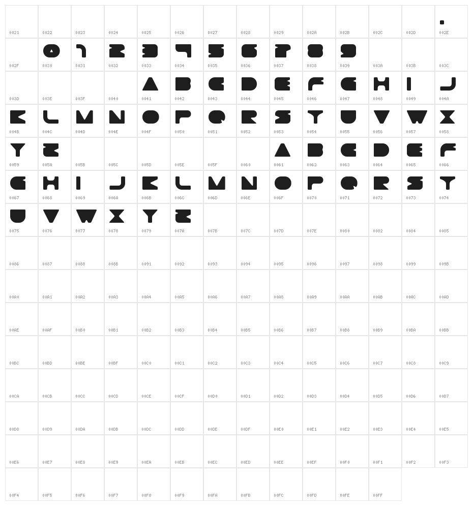Gtek minimal Character Map