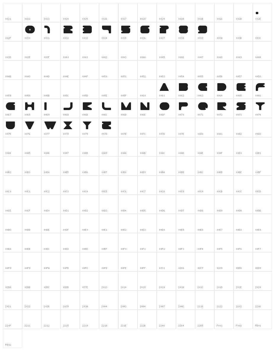 Gtekminimal Character Map