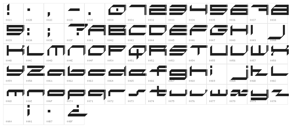 GtinformatAL Character Map