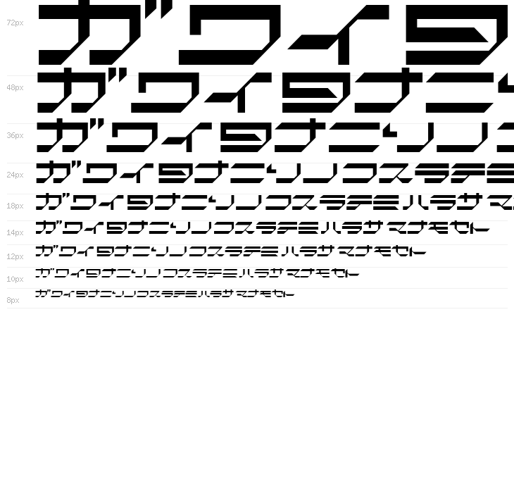 GtinformatKT Waterfall