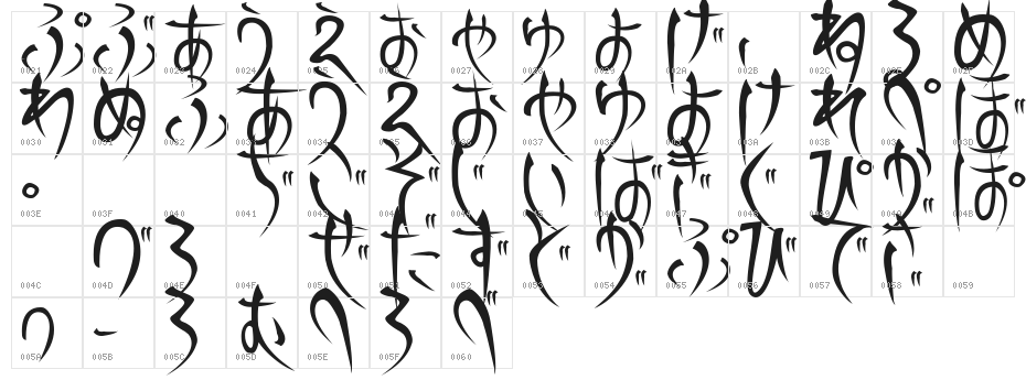 Gts.shiranami Character Map