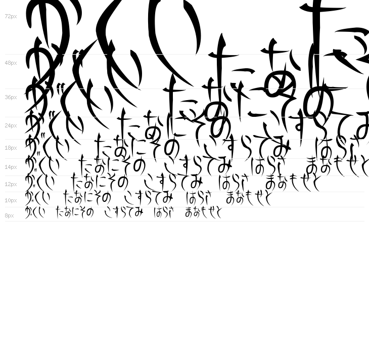 Gts.shiranami Waterfall