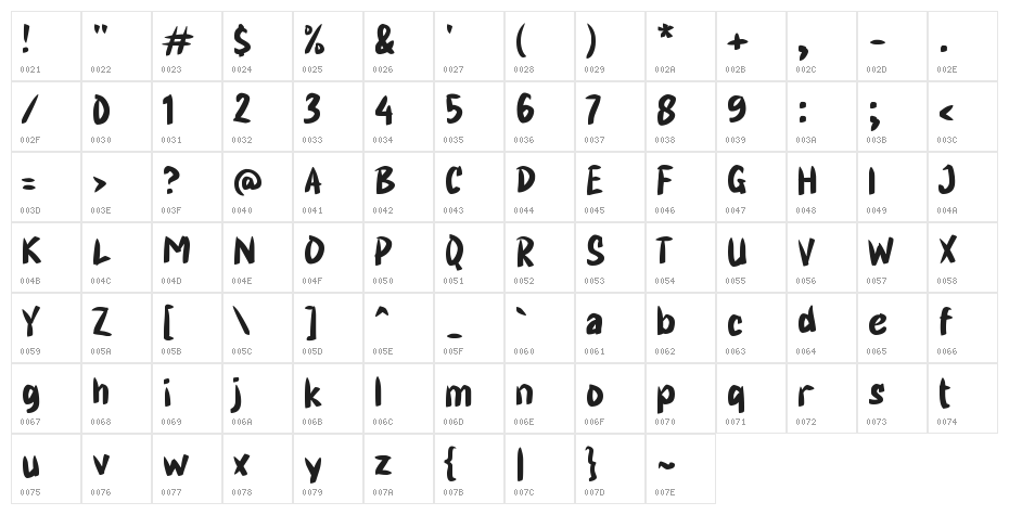GUANYU Character Map