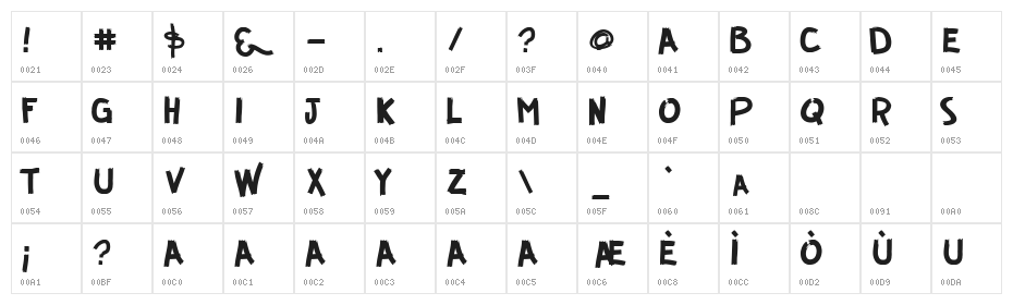 GUERRILLA FONT Character Map