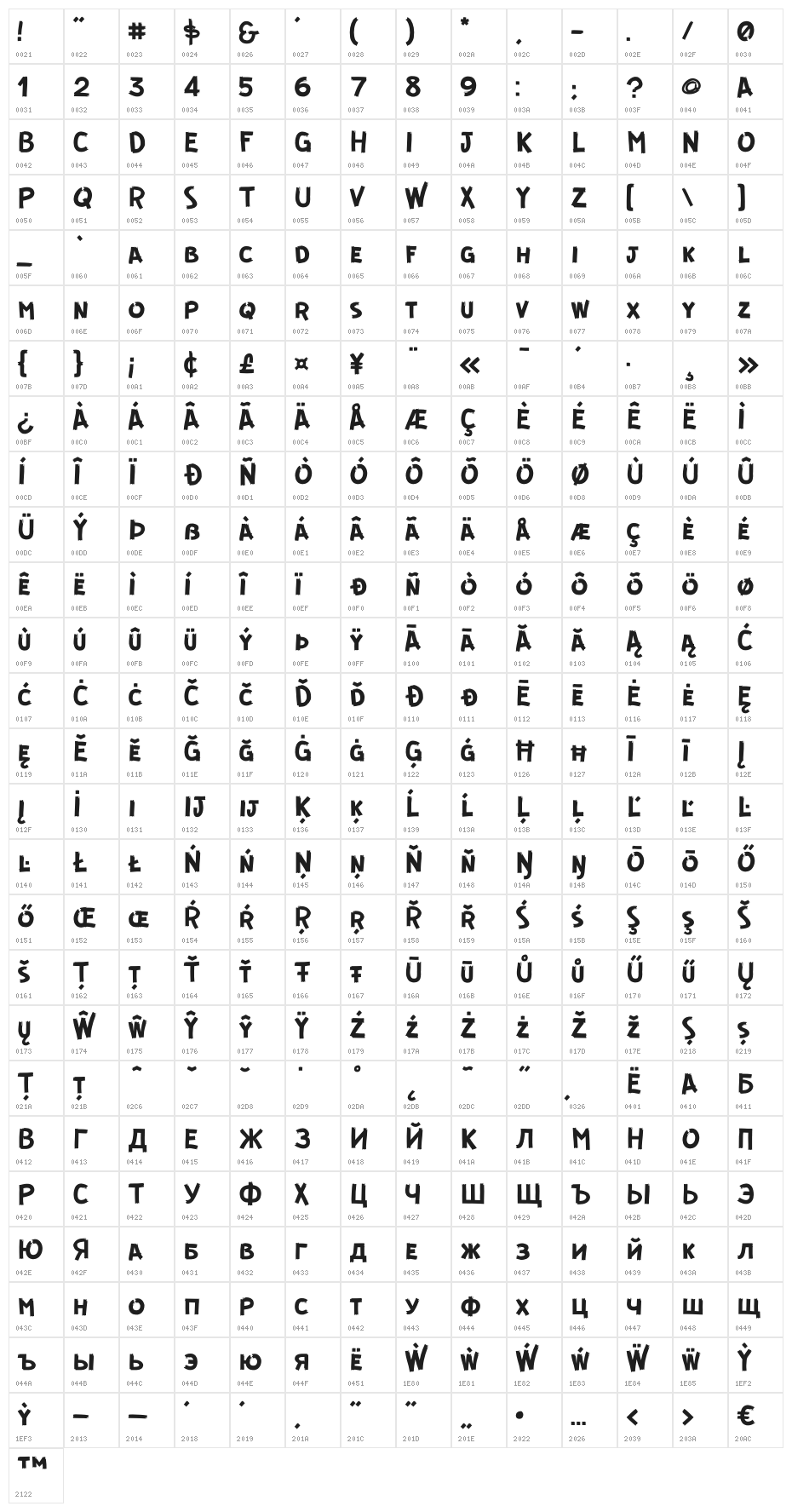 GUERRILLA Normal Character Map