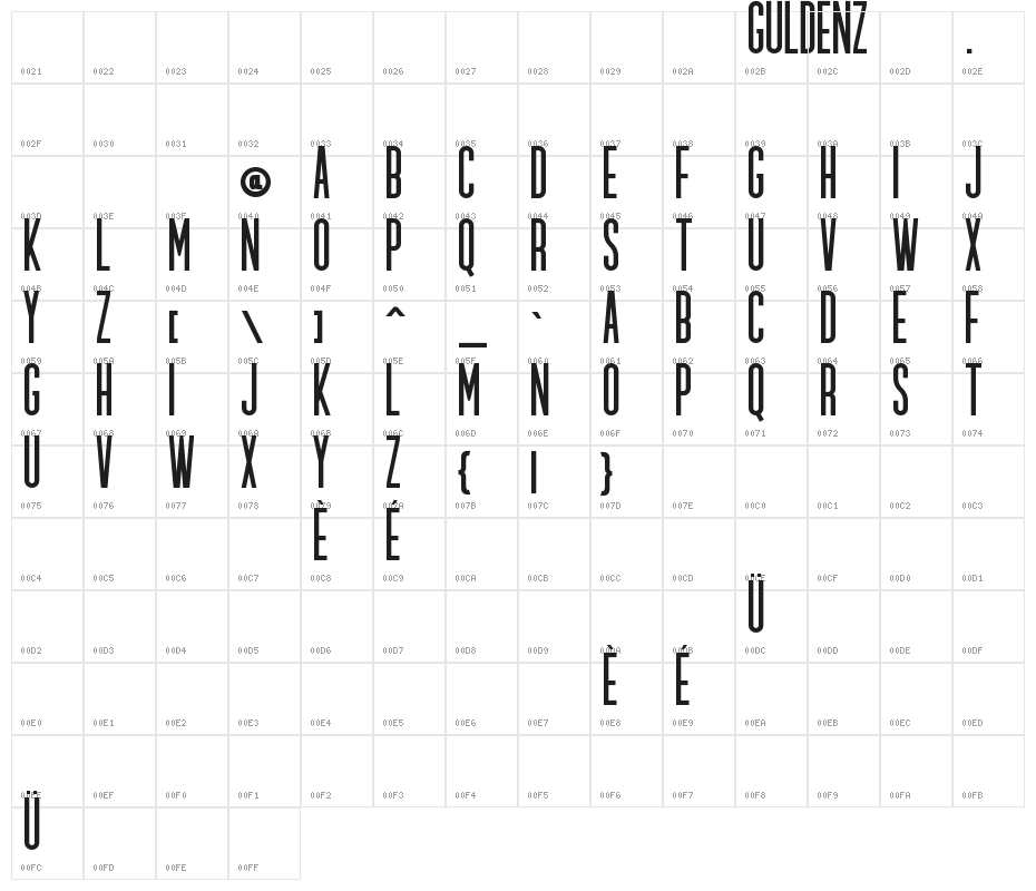 GULDENZ Character Map