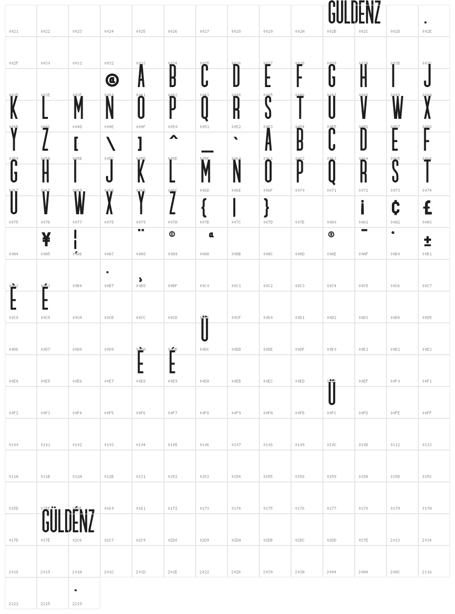 GULDENZ Character Map