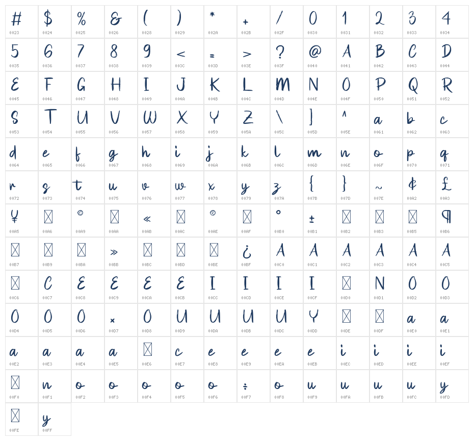 GULUNGAN BRUSH Character Map