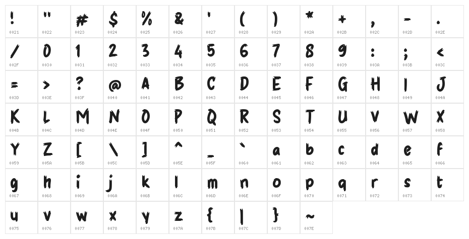 GUNAIN Character Map