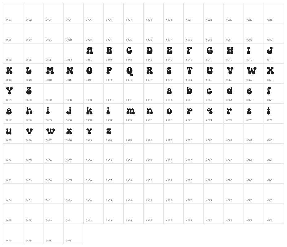GUNYDROPS DEMO Character Map
