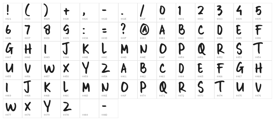 GUTHEN BLOOTS ALLCAPS Character Map