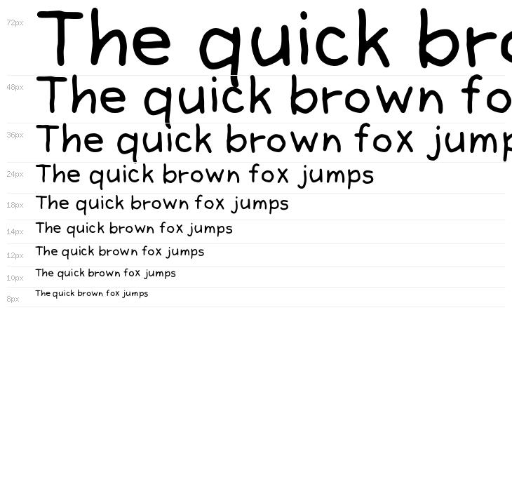 GuacamoleQuickstep Waterfall