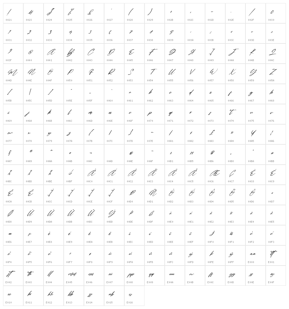 Guadalupe Italic Character Map
