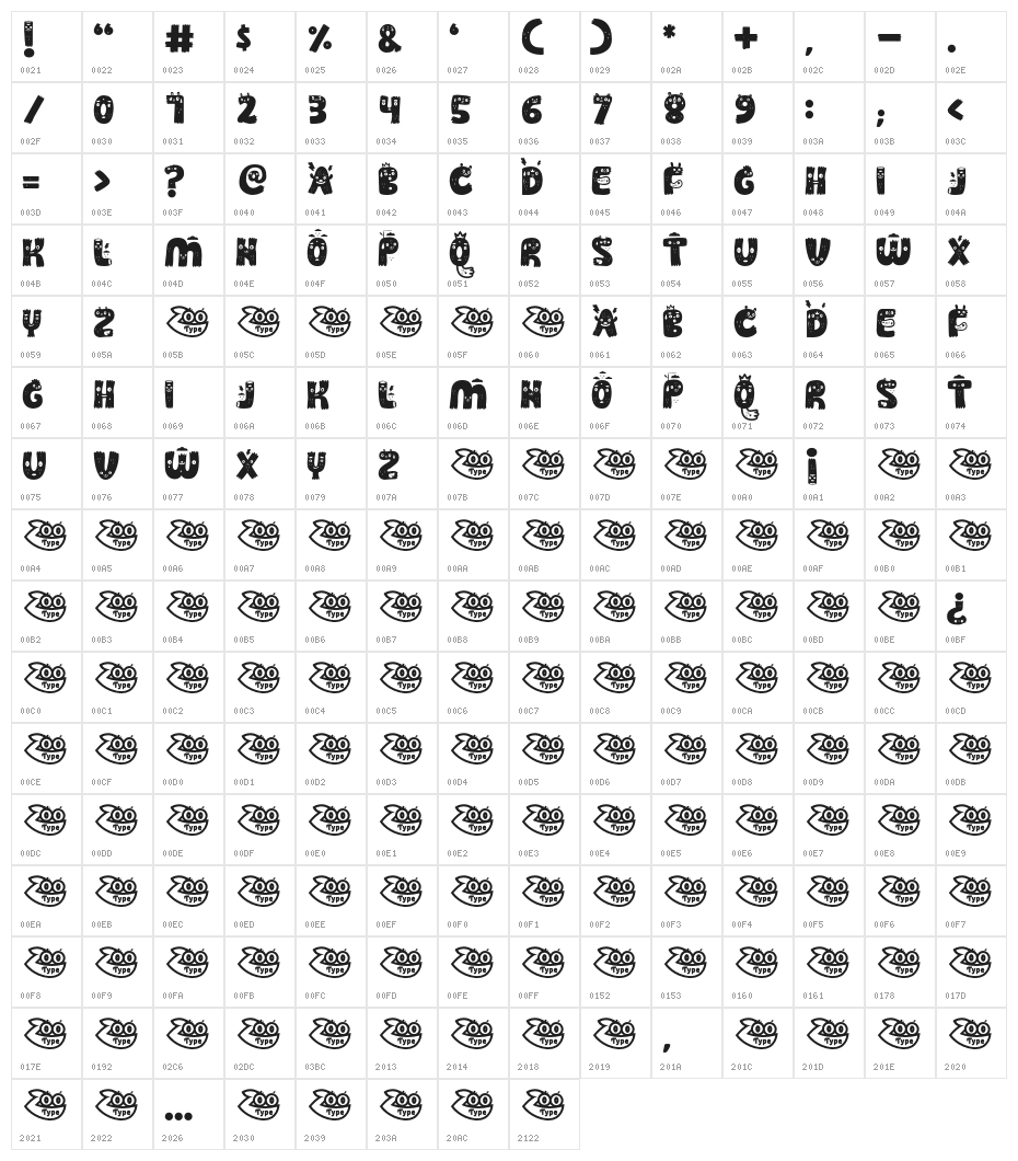 Guakala Character Map
