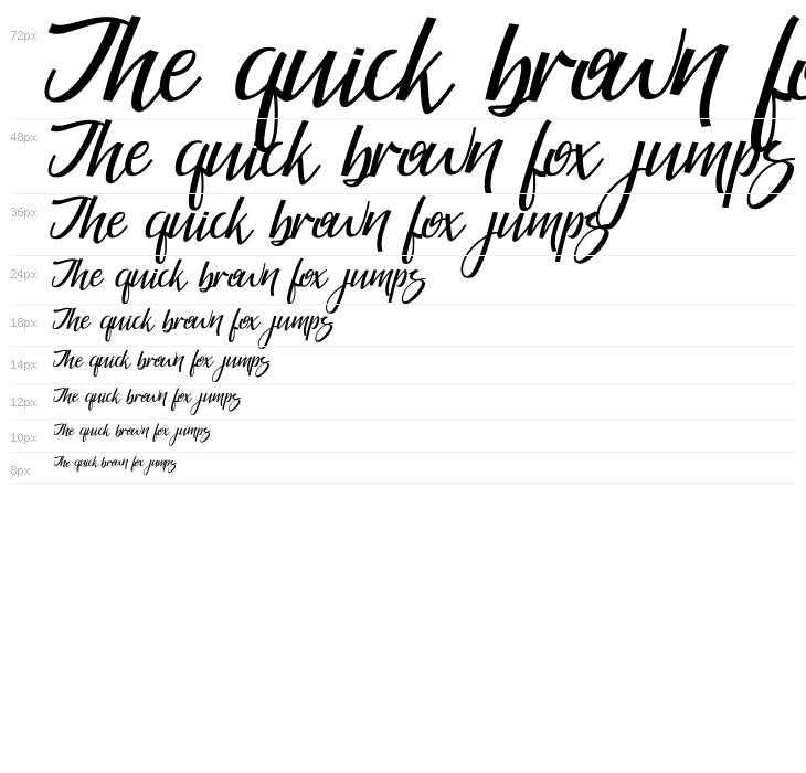 GuarddillaTypefaceDemo Waterfall