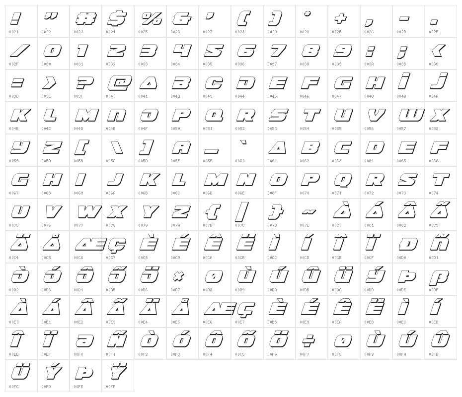 Guardian 3D Italic Character Map