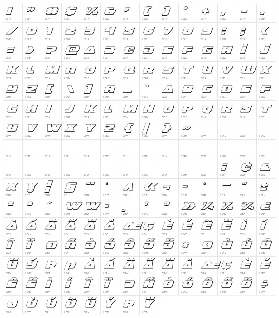 Guardian 3D Italic Character Map