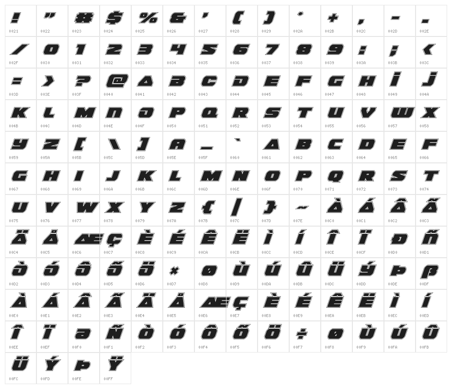 Guardian Academy Italic Character Map