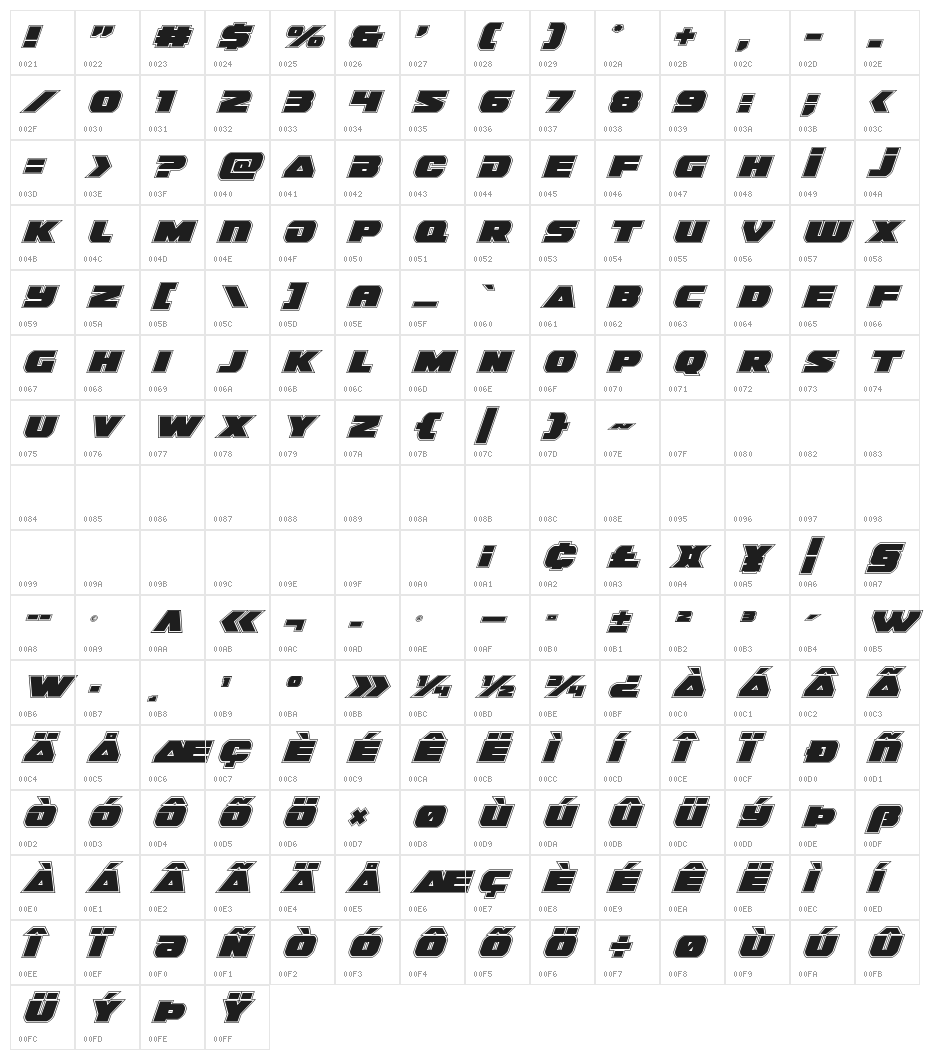 Guardian Academy Italic Character Map