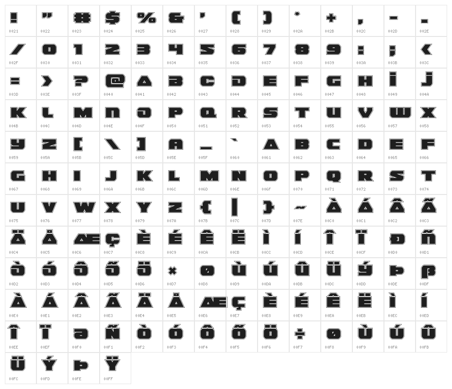 Guardian Academy Character Map