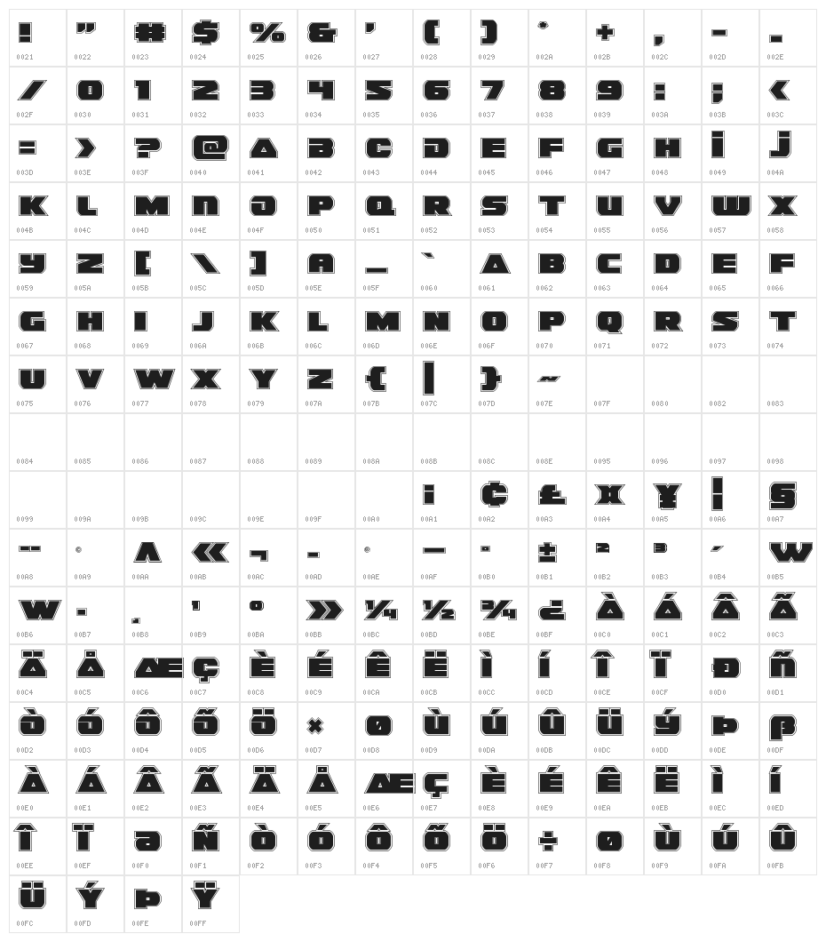 Guardian Academy Character Map