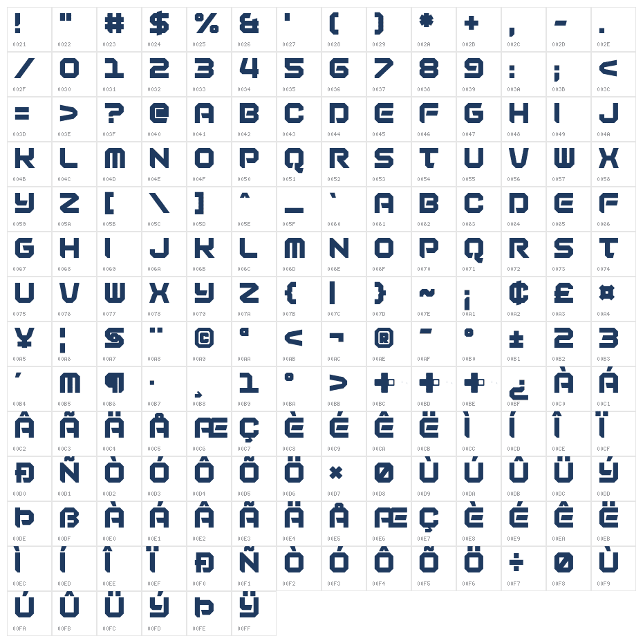 Guardian Angle Straight Character Map