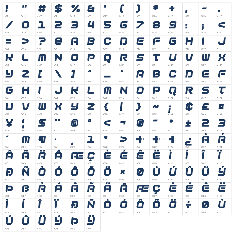 Guardian Angle Character Map