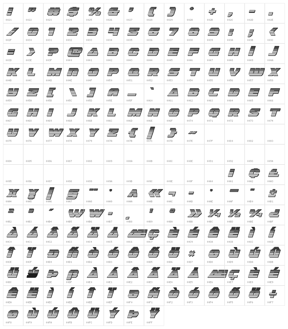 Guardian Chrome Italic Character Map