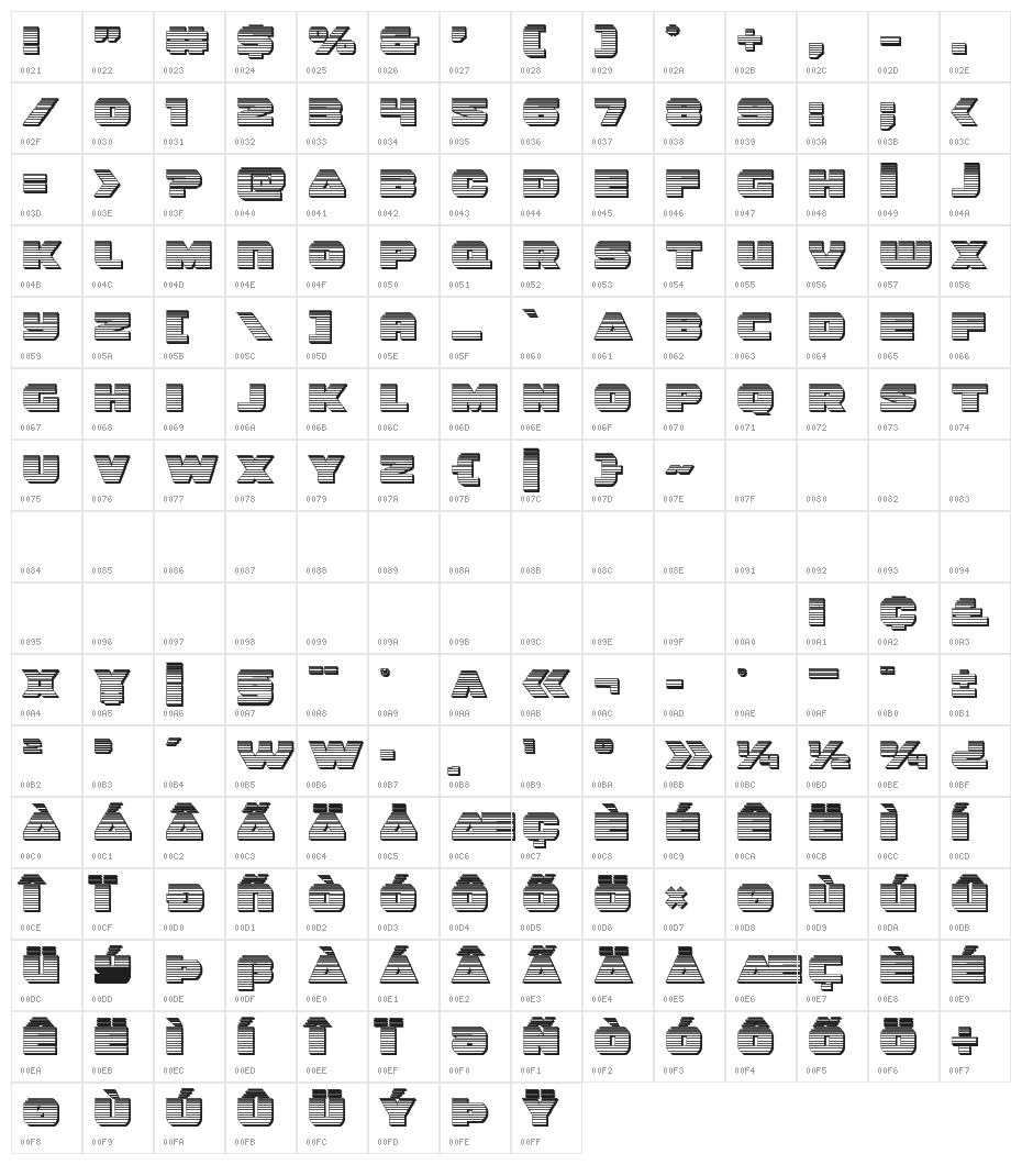 Guardian Chrome Character Map