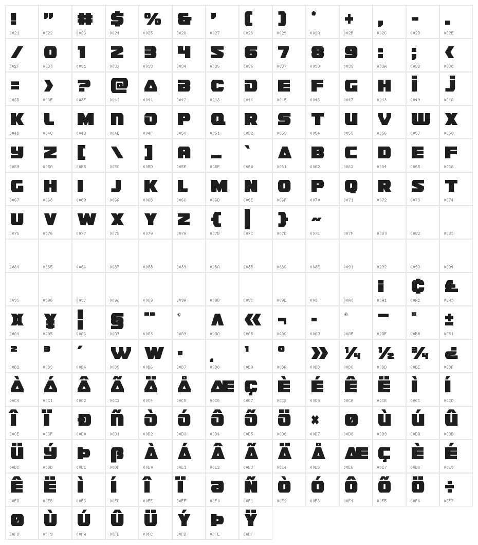 Guardian Condensed Character Map