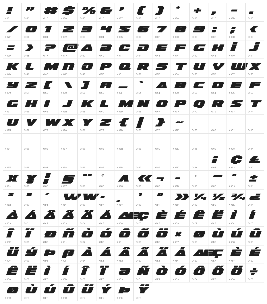 Guardian Expanded Italic Character Map