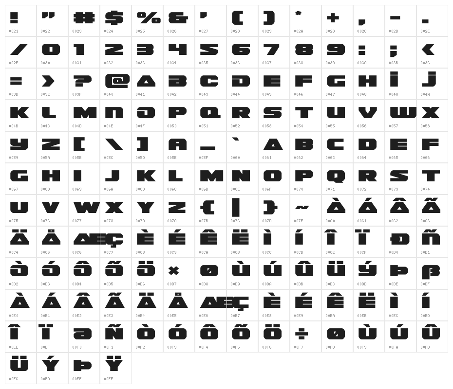 Guardian Expanded Character Map