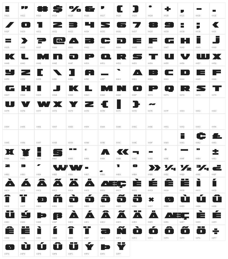 Guardian Expanded Character Map