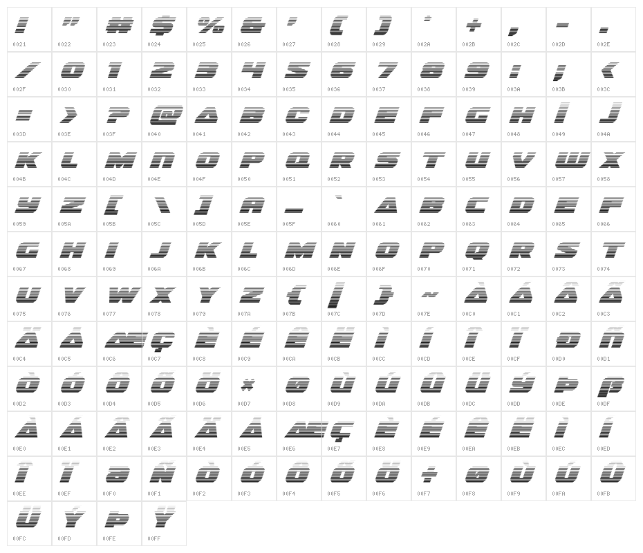 Guardian Gradient Italic Character Map