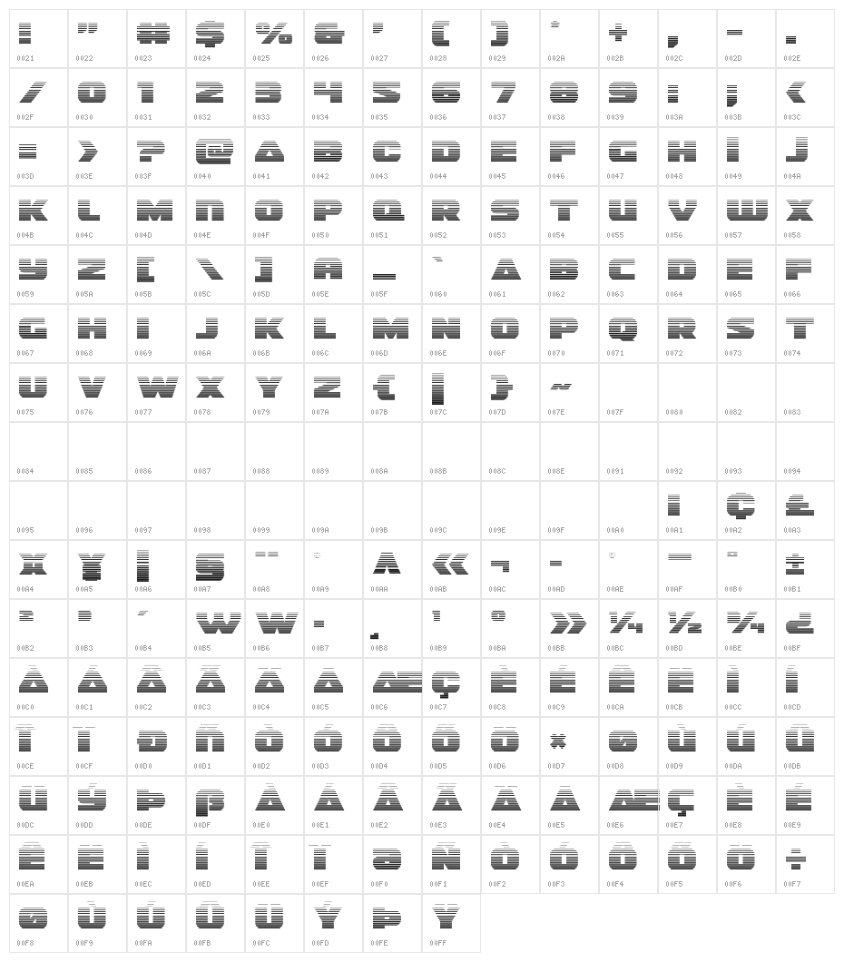 Guardian Gradient Character Map