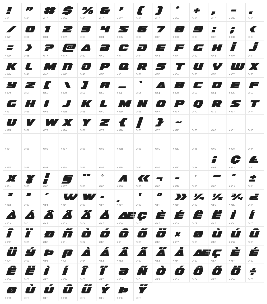 Guardian Italic Character Map