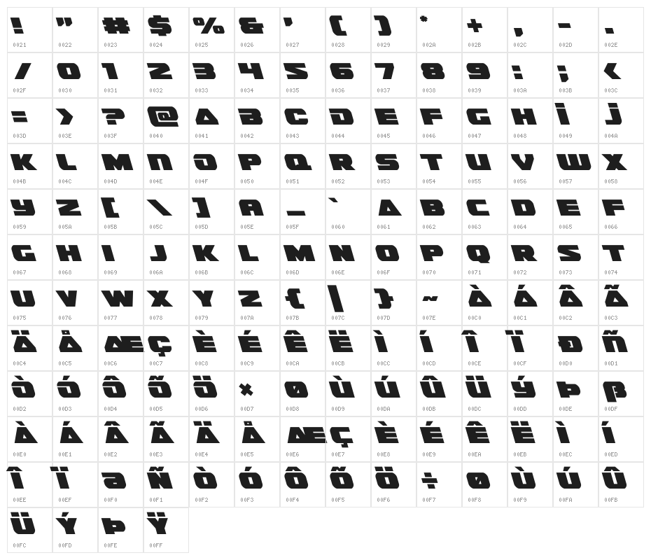 Guardian Leftalic Character Map