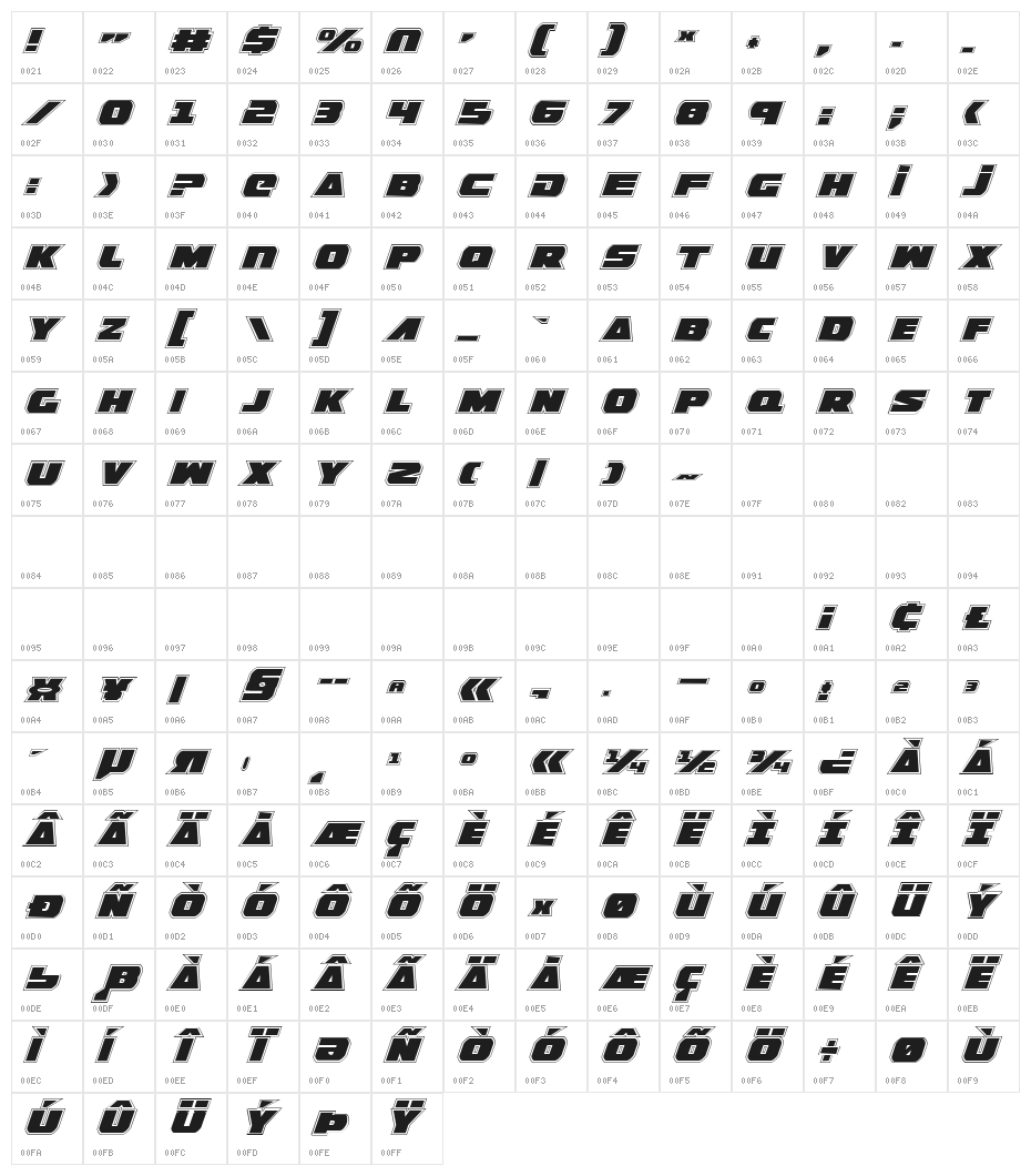 Guardian Pro Italic Character Map