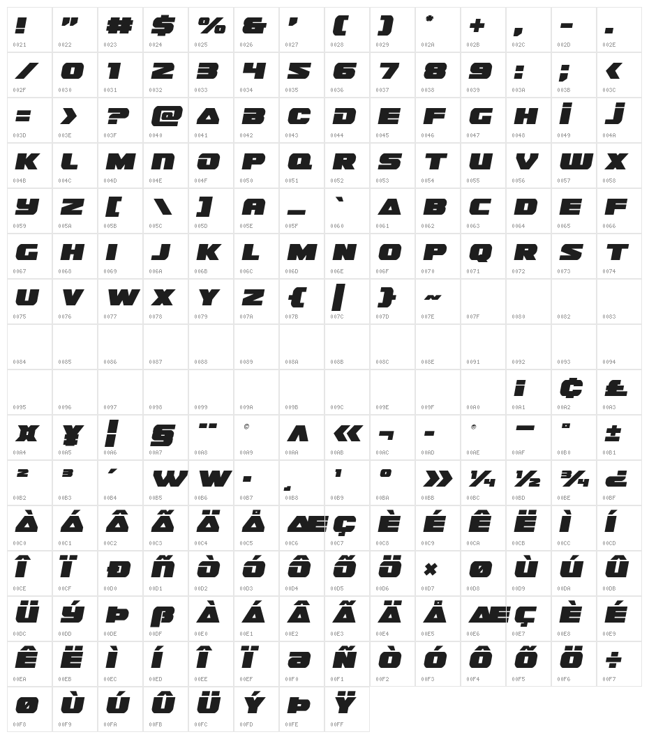 Guardian Semi-Italic Character Map