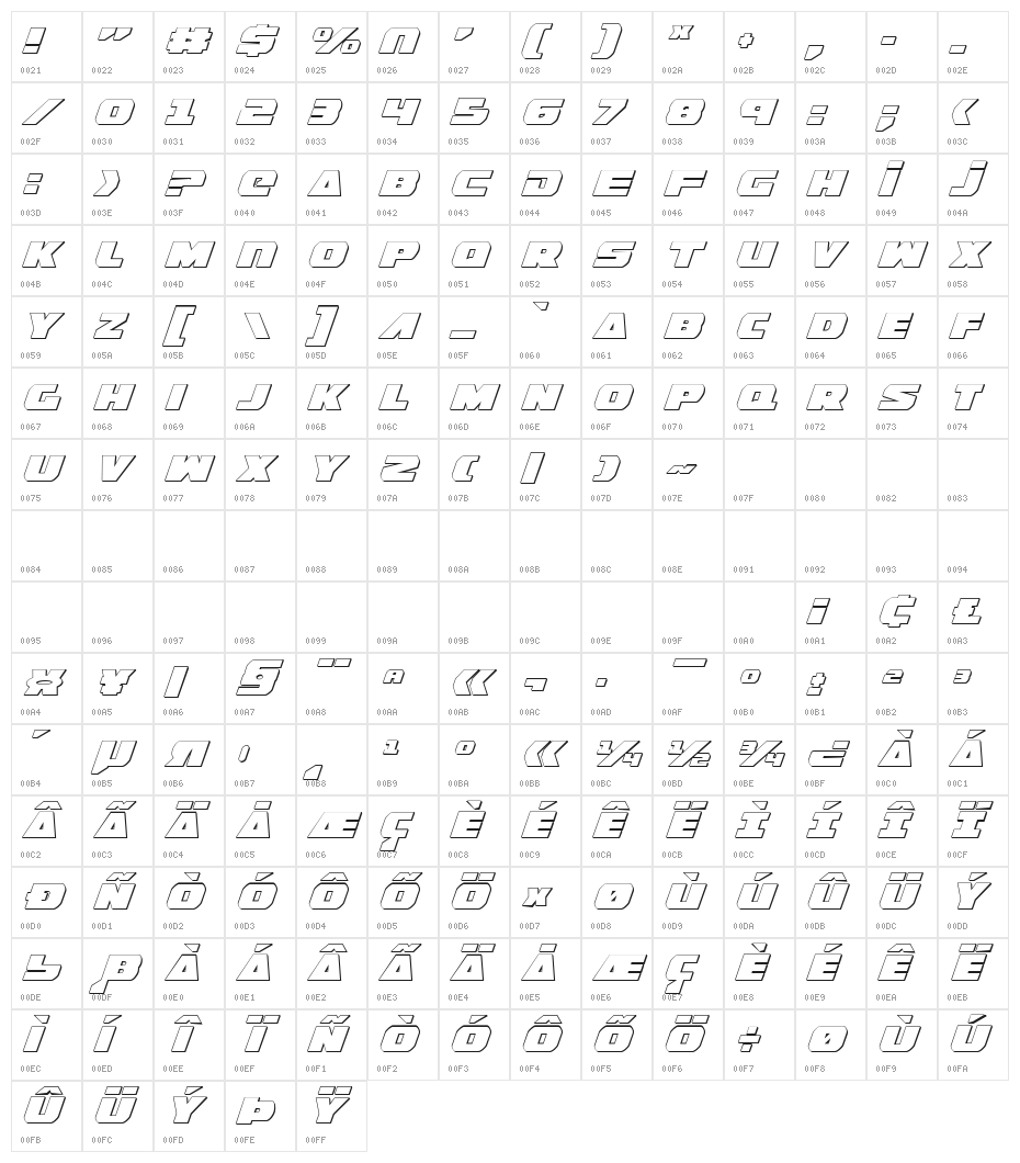 Guardian Shadow Italic Character Map