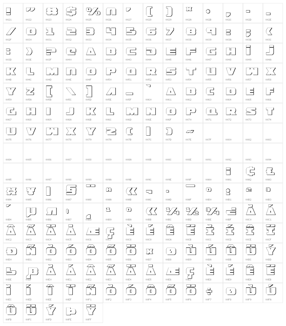 Guardian Shadow Character Map