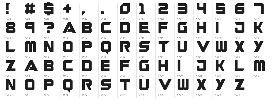 Guardians Regular Character Map