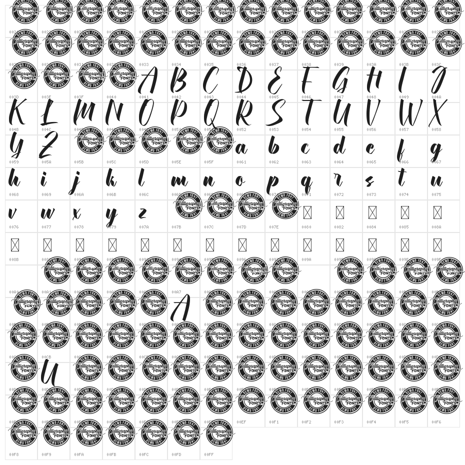 Guardsman Demo Character Map