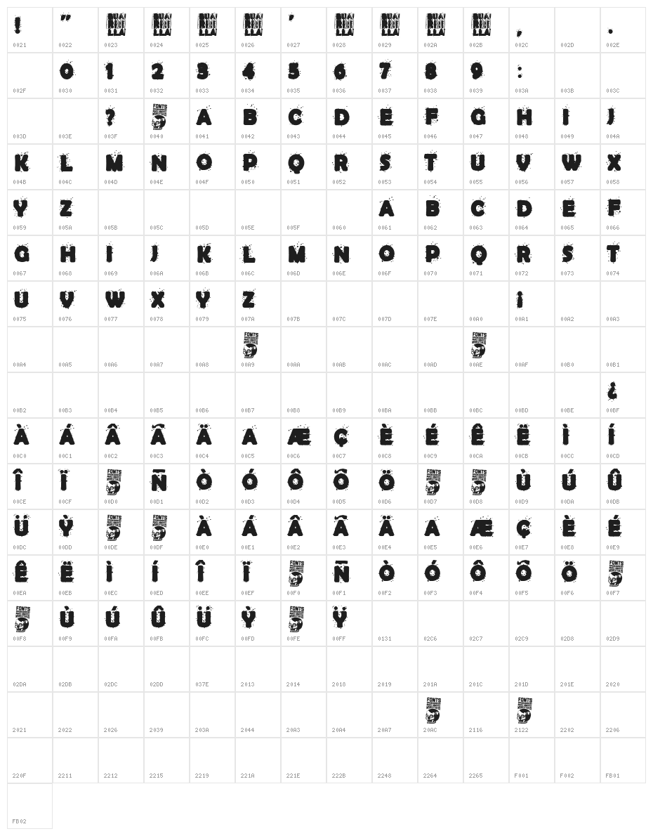 Guarrilla Character Map