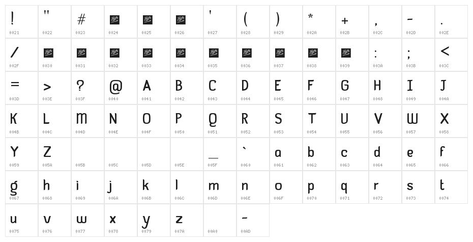 Guayaba Sans - personal use Character Map