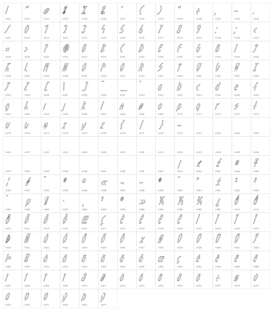 Guazhiru Italic Outlined Character Map