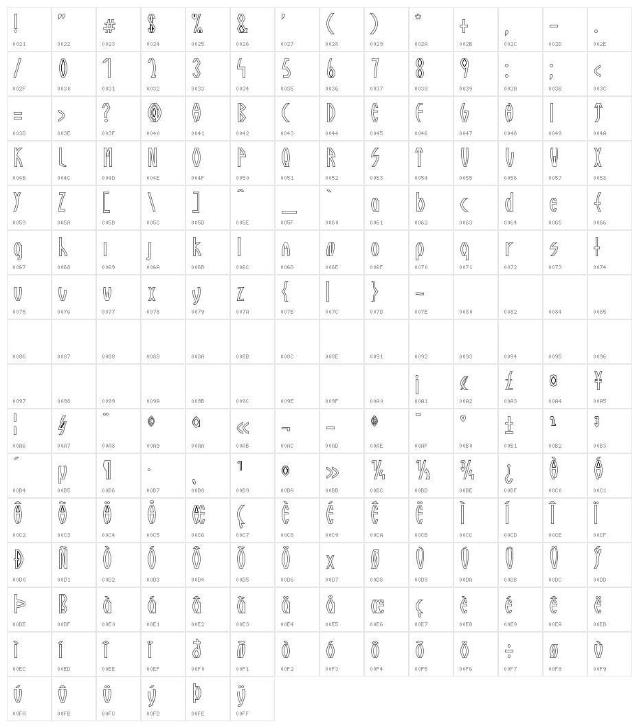 Guazhiru Regular Outlined Character Map