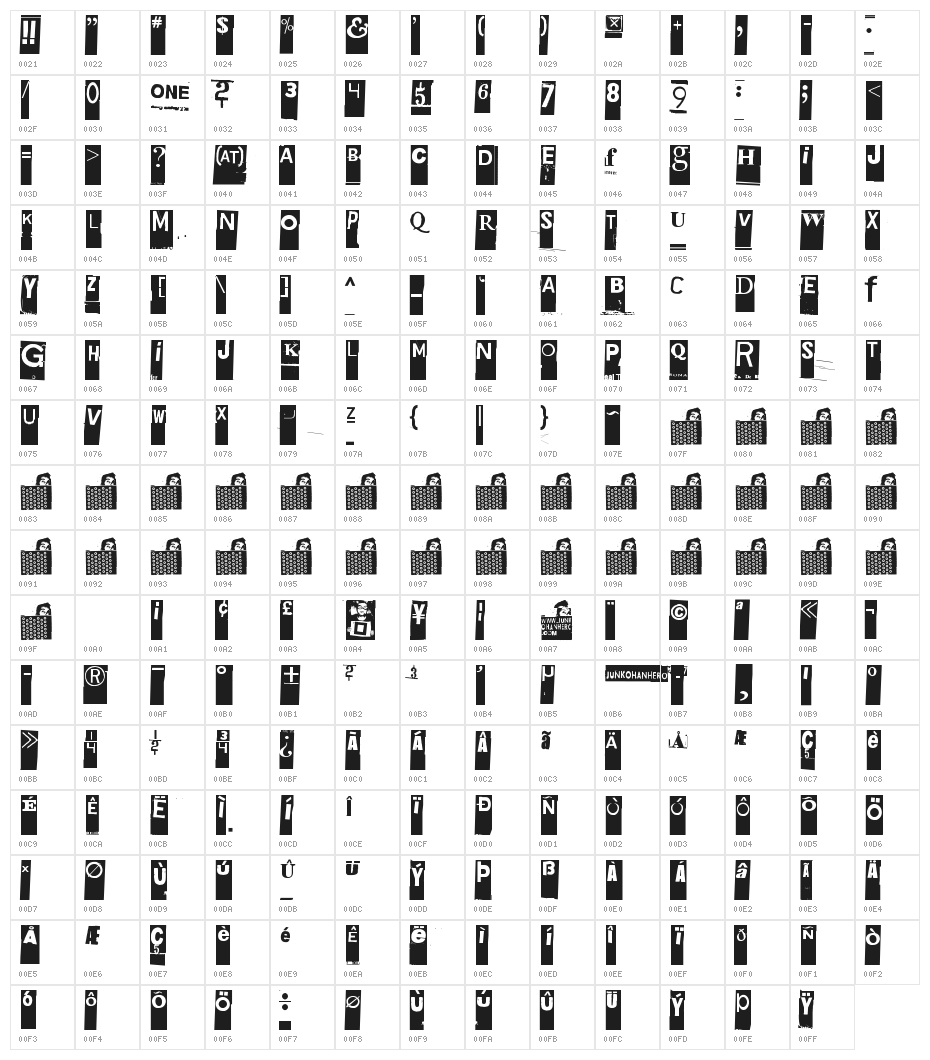 Gubben I L Character Map