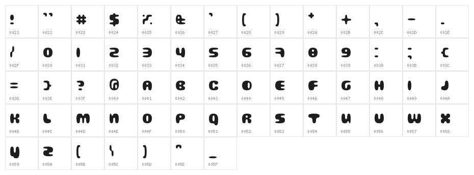Gubblebum Black Character Map