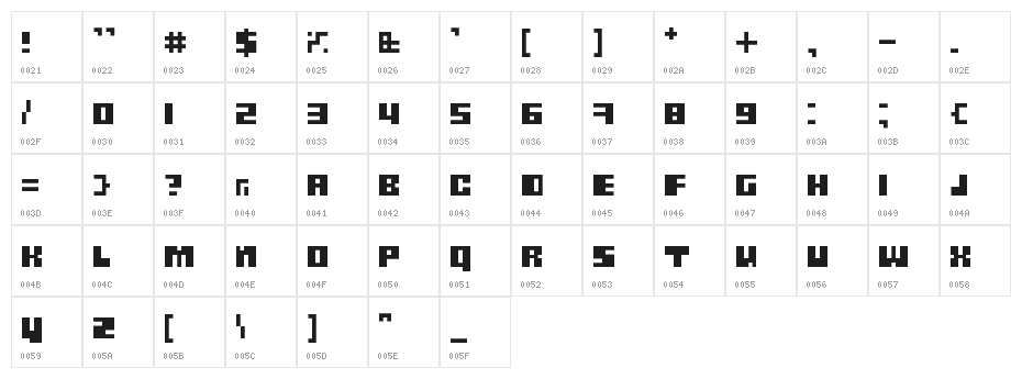 Gubblebum BlacknBlocky Character Map